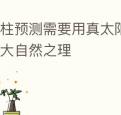 四柱预测需要用真太阳时间才符合大自然之理
