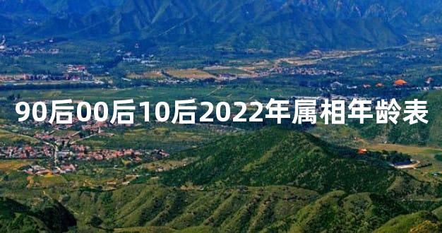 90后00后10后2022年属相年龄表