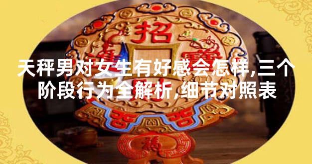 天秤男对女生有好感会怎样,三个阶段行为全解析,细节对照表